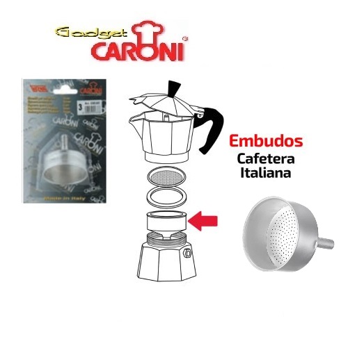 repuesto embudo cafetera gadget "caroni" repuesto embudo cafetera gadget "caroni"